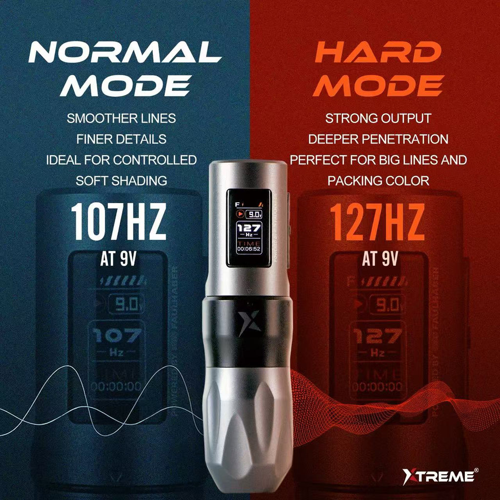 XTREME X Pen – Faulhaber Motor & Ai-Tenitas Control – image 5